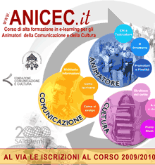 Anicec - homepage